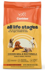 CANIDAE 雞肉糙米配方狗糧 (需預訂)